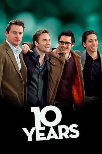 ก๊วนเราไม่เก่าเลย (10 Years)