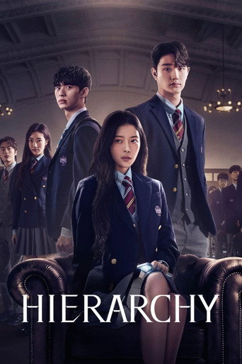 วังวนสงครามชนชั้น (Hierarchy)